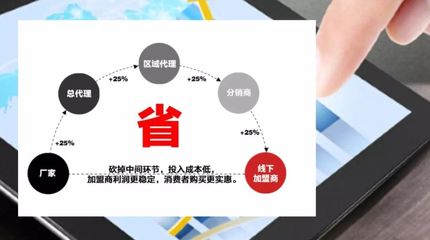 新模式·赢未来 洋桃满屋挟高档进口瓷砖新财富来袭